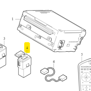 Złącze USB Volvo - obrazek 2